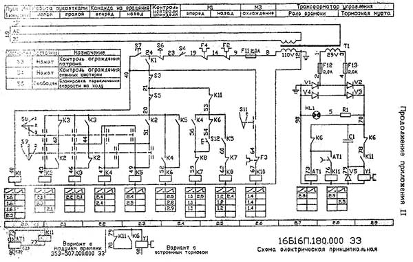 Електрична схема токарно-гвинторізного верстата Samat-400 Схема електрична токарно-гвинторізного верстата Samat-400